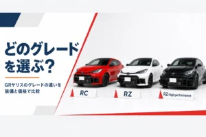 GRヤリスのRC・RZ・RZ High performanceの3グレードを並べたアイキャッチ