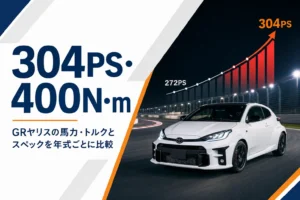 GRヤリスの馬力が272PSから304PSに上がったことを示したアイキャッチ